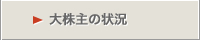 大株主の状況