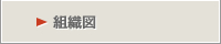 組織図
